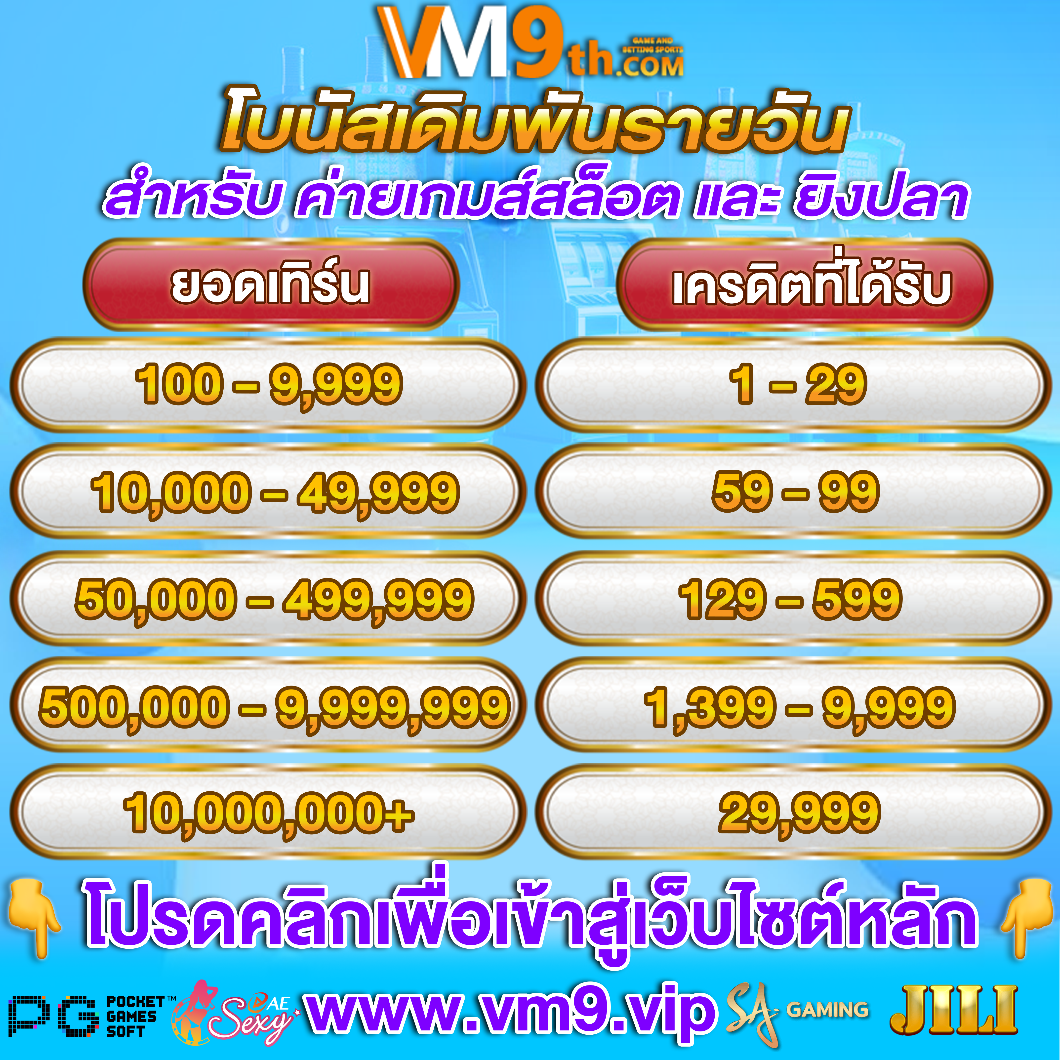 suki555 เล่น เครดิตฟรี กับ 2025 และรับ สล็อตออนไลน์ แจ็คพอตทุกวันใน คาสิโนออนไลน์